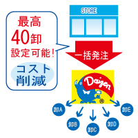 dos